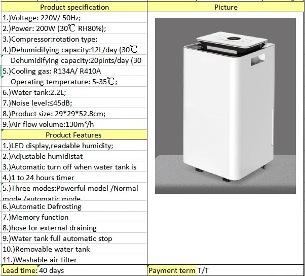 Super Quiet Hot-selling Portable Home Dehumidifier ABS Shell CE / Rosh Certification